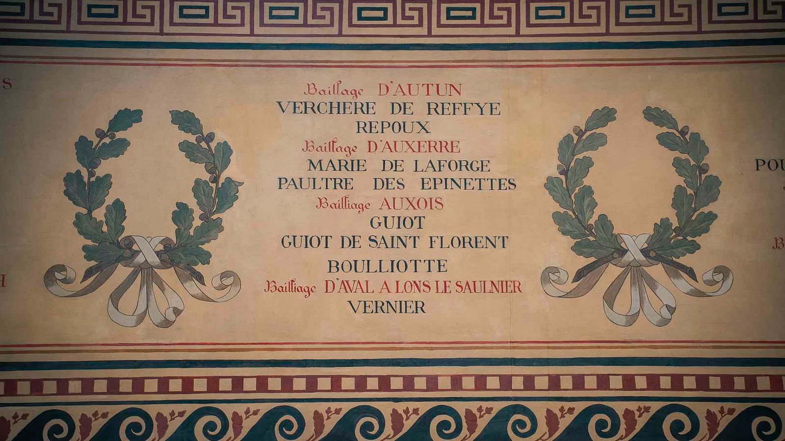 La Salle du Jeu de Paume, Versailles
